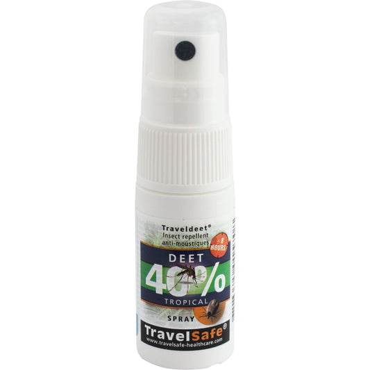 Mini Anti-mosquito Spray