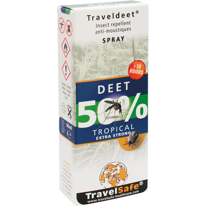 Anti-mosquito spray